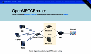 Openmptcprouter.com thumbnail