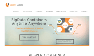 Opexlabs.net thumbnail