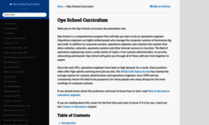 Ops-school.readthedocs.org thumbnail