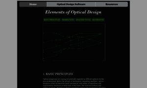 Opticaldesignsoftware.net thumbnail