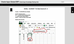 Oracleappsglobalerp.blogspot.com thumbnail