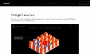 Orangefs.com thumbnail