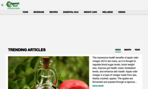 Organicfacts.com thumbnail