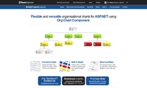 Orgchartcomponent.com thumbnail