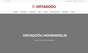 Ortadogu.com.tr thumbnail