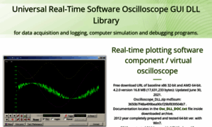 Oscilloscope-lib.com thumbnail