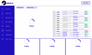 Otnode.com thumbnail