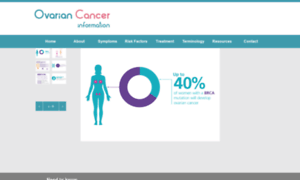 Ovarian-cancer.ie thumbnail