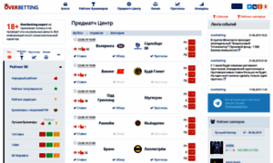 Overbetting.org thumbnail