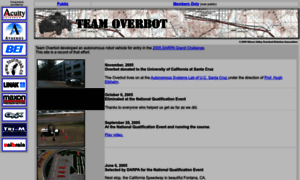 Overbot.com thumbnail