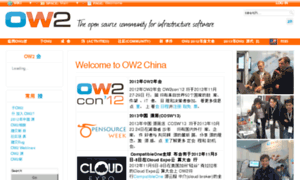 Ow2.org.cn thumbnail