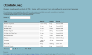Oxalate.org thumbnail