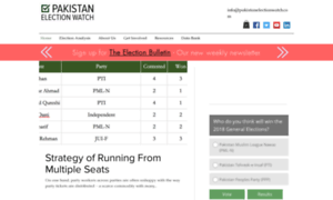 Pakistanelectionwatch.com thumbnail