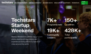 Partners.startupweekend.org thumbnail