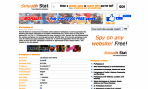 Partsplaza.nl.smoothstat.com thumbnail