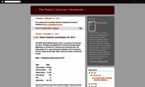 Patentlibrarian.blogspot.com thumbnail