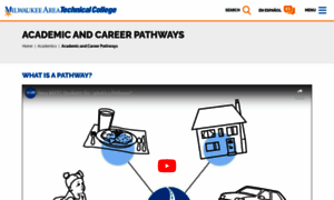 Pathways.matc.edu thumbnail