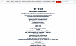 Pbpstats.com thumbnail