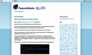 Peacockmedia-software.blogspot.co.uk thumbnail