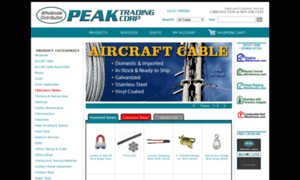 Peaktrading.com thumbnail