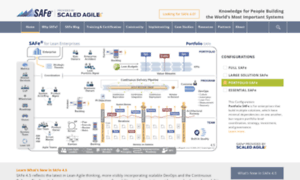 Pedco.scaledagileframework.com thumbnail