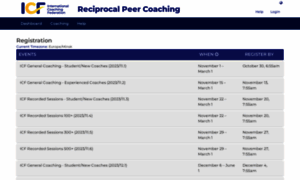 Peercoaching.coachfederation.org thumbnail