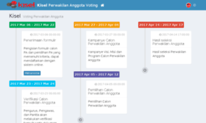 Penjaringan.kiselindonesia.com thumbnail