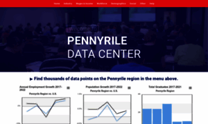 Pennyriledatacenter.com thumbnail