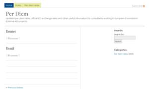 Perdiem.eu thumbnail