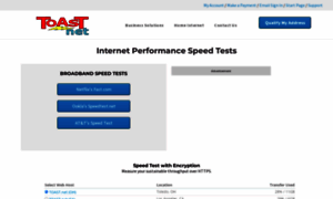 Performance.toast.net thumbnail