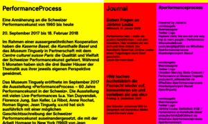 Performanceprocessbasel.ch thumbnail