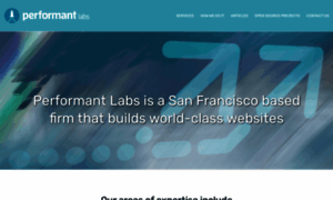 Performantlabs.com thumbnail