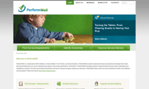 Performwell.org thumbnail