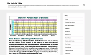 Periodic-table.org.uk thumbnail