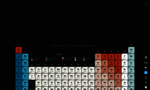 Periodic-table.pro thumbnail