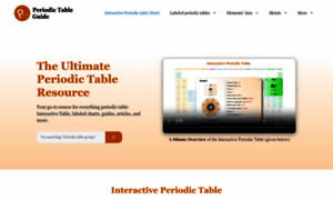 Periodictableguide.com thumbnail