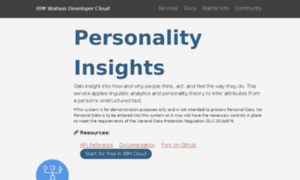 Personality-insights-livedemo.mybluemix.net thumbnail