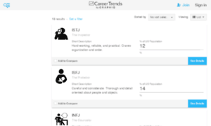 Personality-types.careertrends.com thumbnail