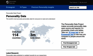 Personalitydata.org thumbnail