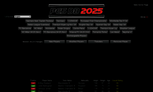 Pesdb.net: PES Database 2020