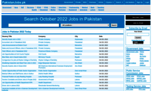 Peshawar.pakistanjobs.pk thumbnail