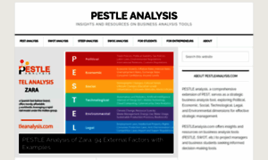 Pestleanalysis.com thumbnail