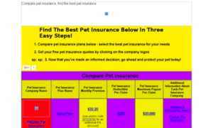 Pet-insurance-information.com thumbnail