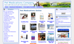 Petmedications.co thumbnail