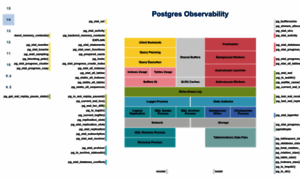 Pgstats.dev thumbnail
