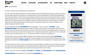 Ph-meter.info thumbnail