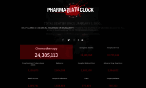 Pharmadeathclock.com thumbnail