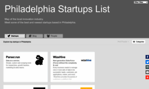 Philadelphia.startups-list.com thumbnail