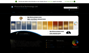 Photonstartechnology.com thumbnail