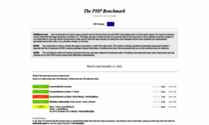 Phpbench.com thumbnail